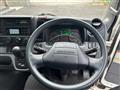 2015 Mitsubishi Canter