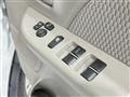 2023 Suzuki Every Wagon
