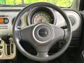 2011 Suzuki Lapin