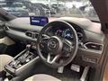 2023 Mazda CX-8