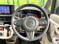 2015 Daihatsu Move