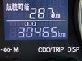 2018 Daihatsu Cast