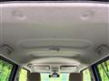 2017 Daihatsu Move Canbus