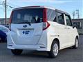 2018 Subaru Justy