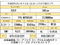 2017 Isuzu Isuzu Others