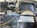2002 Mitsubishi Canter