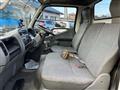 2002 Mitsubishi Canter