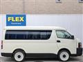 2023 Toyota Hiace Wagon