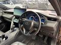2021 Toyota Harrier Hybrid