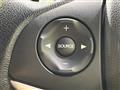 2017 Honda Shuttle