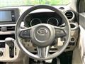 2022 Daihatsu Cast