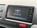 2023 Toyota Hiace Van
