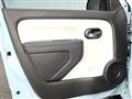2022 Renault Twingo