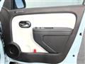 2022 Renault Twingo