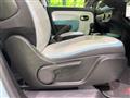 2018 Renault Twingo
