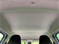 2018 Renault Twingo