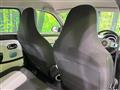 2018 Renault Twingo