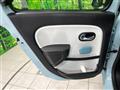 2018 Renault Twingo
