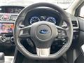 2015 Subaru Levorg