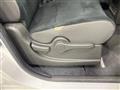 2015 Nissan Cube