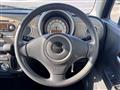 2014 Suzuki Lapin