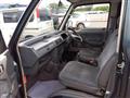 1995 Honda Street