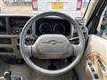 2006 Subaru Dias Wagon
