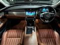 2017 Jaguar XF
