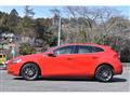 2017 Volvo V40
