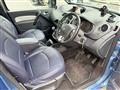 2014 Renault Kangoo