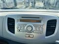 2015 Suzuki Wagon R
