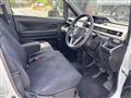 2018 Suzuki Wagon R