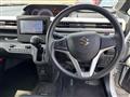 2018 Suzuki Wagon R