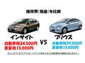 2009 Honda Insight