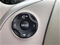 2018 Nissan DAYZ