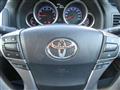 2017 Toyota Mark X
