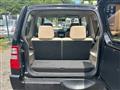 2003 Mitsubishi Pajero Mini