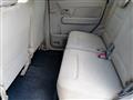 2018 Suzuki Wagon R
