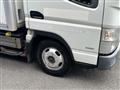 2015 Mitsubishi Canter
