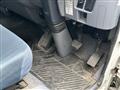 2015 Mitsubishi Canter