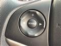 2016 Honda Fit Hybrid