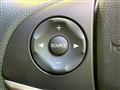 2015 Honda Fit Hybrid