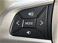2018 Daihatsu Daihatsu Others