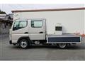 2016 Mitsubishi Canter