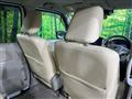 2023 Suzuki Every Wagon