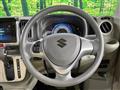 2023 Suzuki Every Wagon