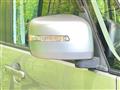 2014 Suzuki Solio Bandit