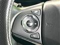 2015 Honda VEZEL