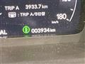 2024 Honda Honda Others