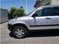 2003 Honda CR-V
